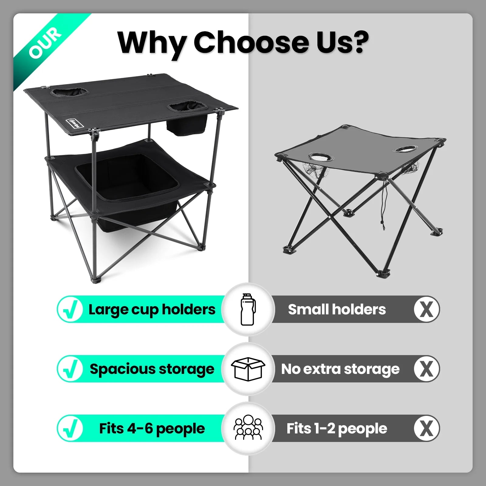 Folding Camping Table, Portable Outdoor Picnic Table