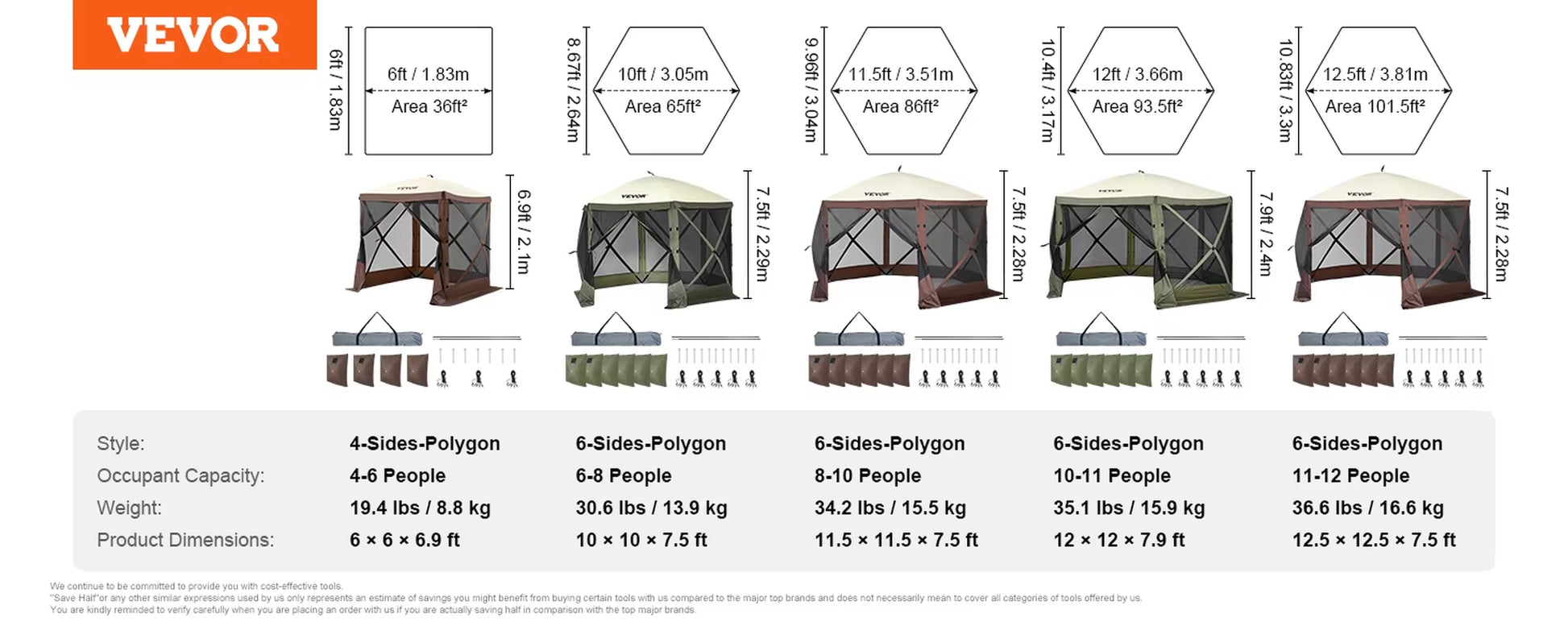 Pop up Gazebo Tent Pop-Up Screen Tent 6 Sided Canopy Sun Shelter with 6 Removable Privacy Wind Cloths & Mesh Windows